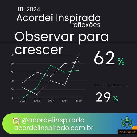 Acordei Inspirado 111/2024 - Observar para crescer